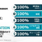 24時間365日監視でPCのセキュリティを大幅強化！国内No.1のEDR「Cybereason」とは？ 新サービスも紹介！