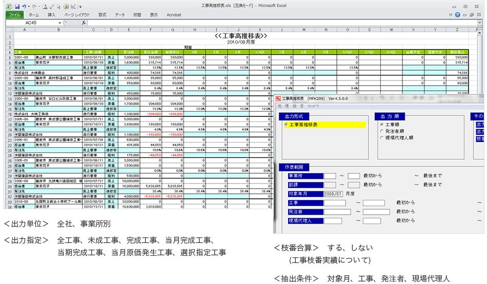 建設 土木 設備工事業向け 建設業会計 E2move 建設会計