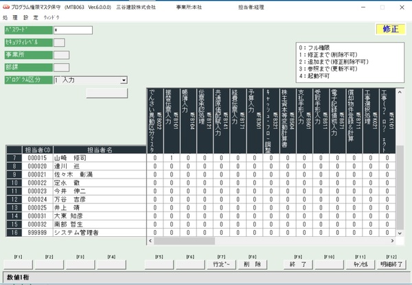 エクセル管理は平成で終了 令和からはシステム導入で正しいセキュリティレベル管理を