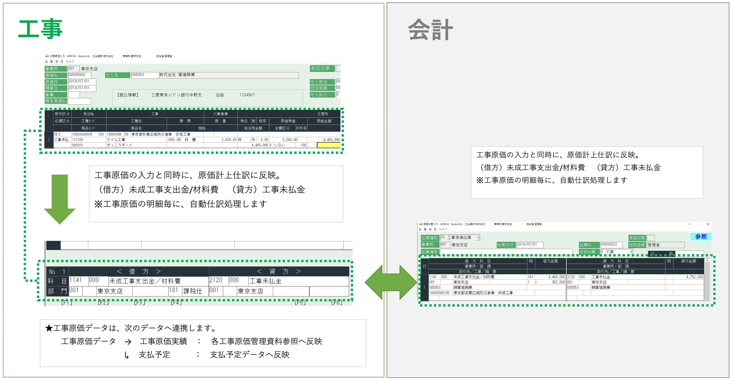 建設 土木 設備工事業向け 建設業会計 E2move 建設会計